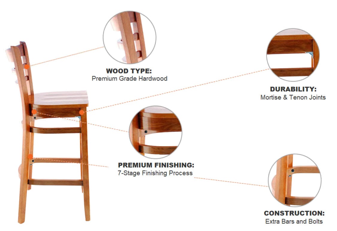 residential vs commercial furniture
