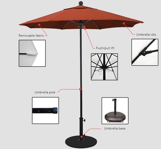 Commercial Umbrella Components