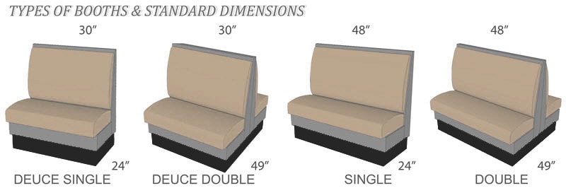 restaurant booths dimensions
